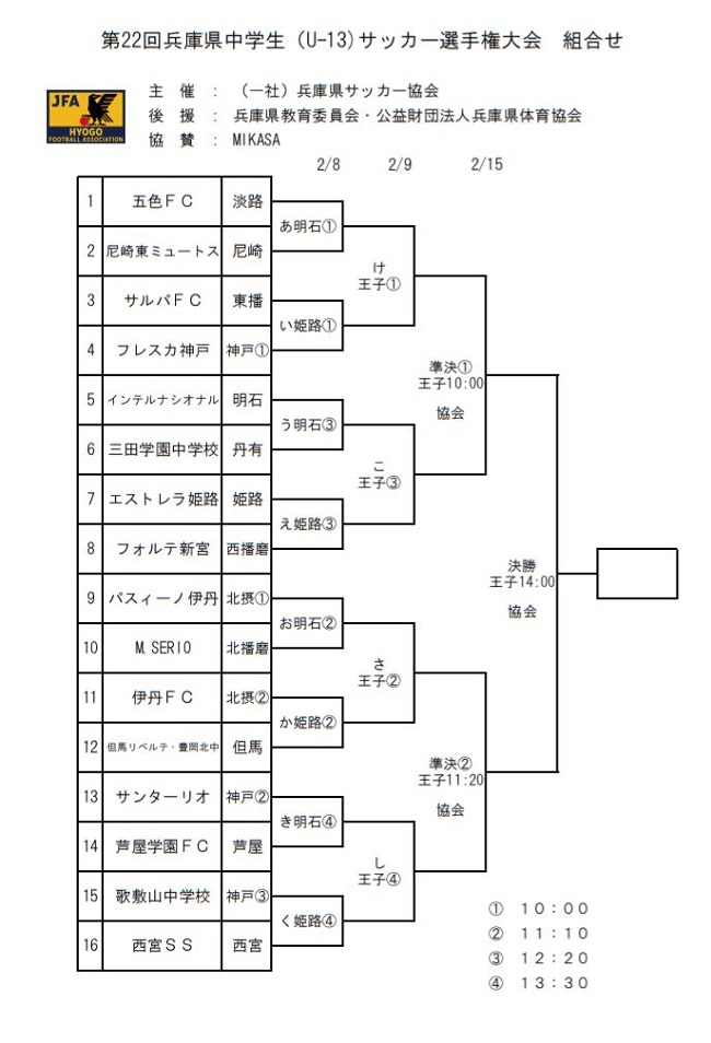 兵庫少年サッカー応援団 みんなのnews 2 8 9 15組み合わせ完全版 全出場チームが決定しました 第22回兵庫県中学生 U 13 サッカ 選手権大会