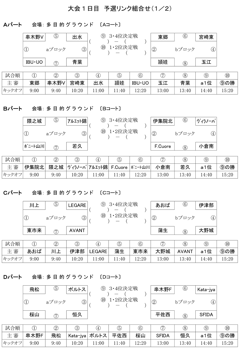 大会中止 19年度 第35回串木野さのさ杯4年生以下サッカー大会 鹿児島 ジュニアサッカーnews