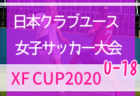 川崎フロンターレu 18 1次セレクションは書類選考 7 31締切 2021年度 神奈川県 ジュニアサッカーnews