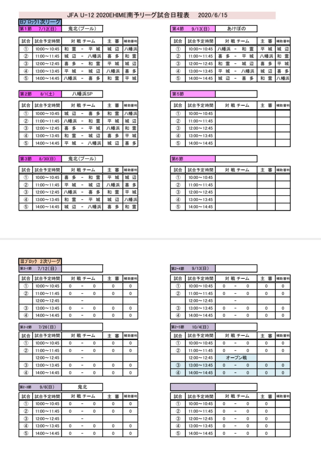 年度 Jfa U 12サッカーリーグ 愛媛県 南予リーグ 結果掲載 ジュニアサッカーnews