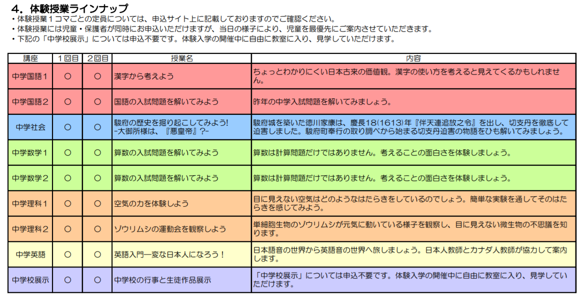 静岡学園中学校サッカー部 練習会7 25 オンライン説明会7 18 1日体験入学8 1開催 年度 静岡 ジュニアサッカーnews