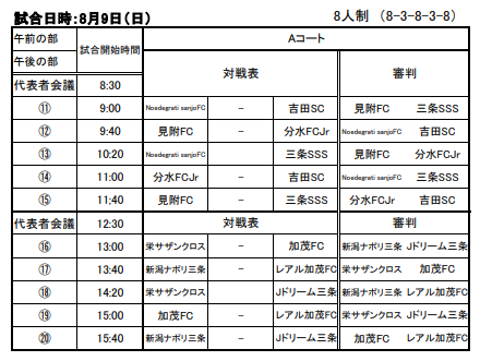 年度 県央リーグu 10 新潟県 結果速報9 19 ジュニアサッカーnews