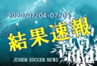 愛媛fc ユースセレクション8 15開催 21年度 愛媛県 ジュニアサッカーnews