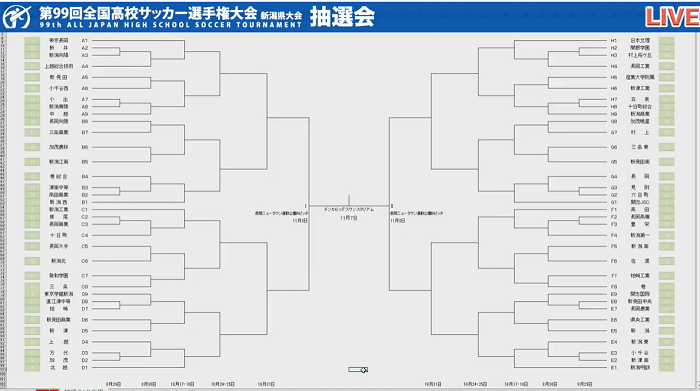 Images Of 新潟県立五泉高等学校 Japaneseclass Jp