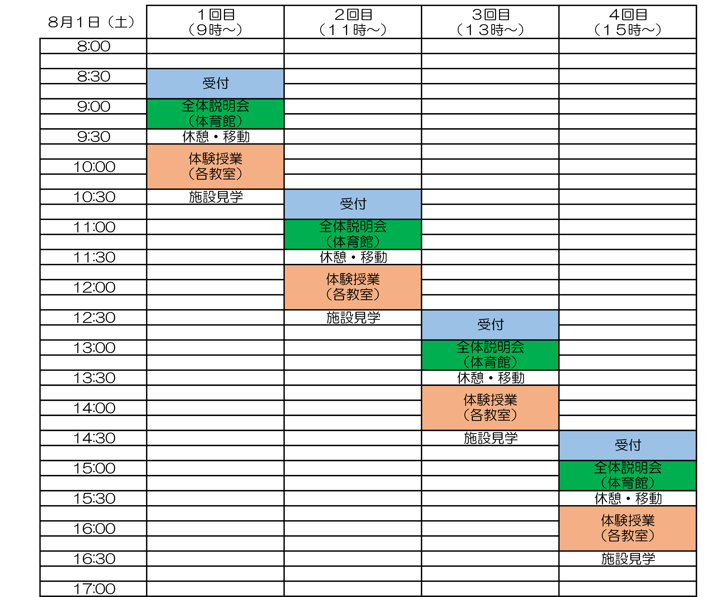 静岡学園高校 サッカー部gk練習会7 26 8 体験入学 8 1開催 年度 静岡県 ジュニアサッカーnews