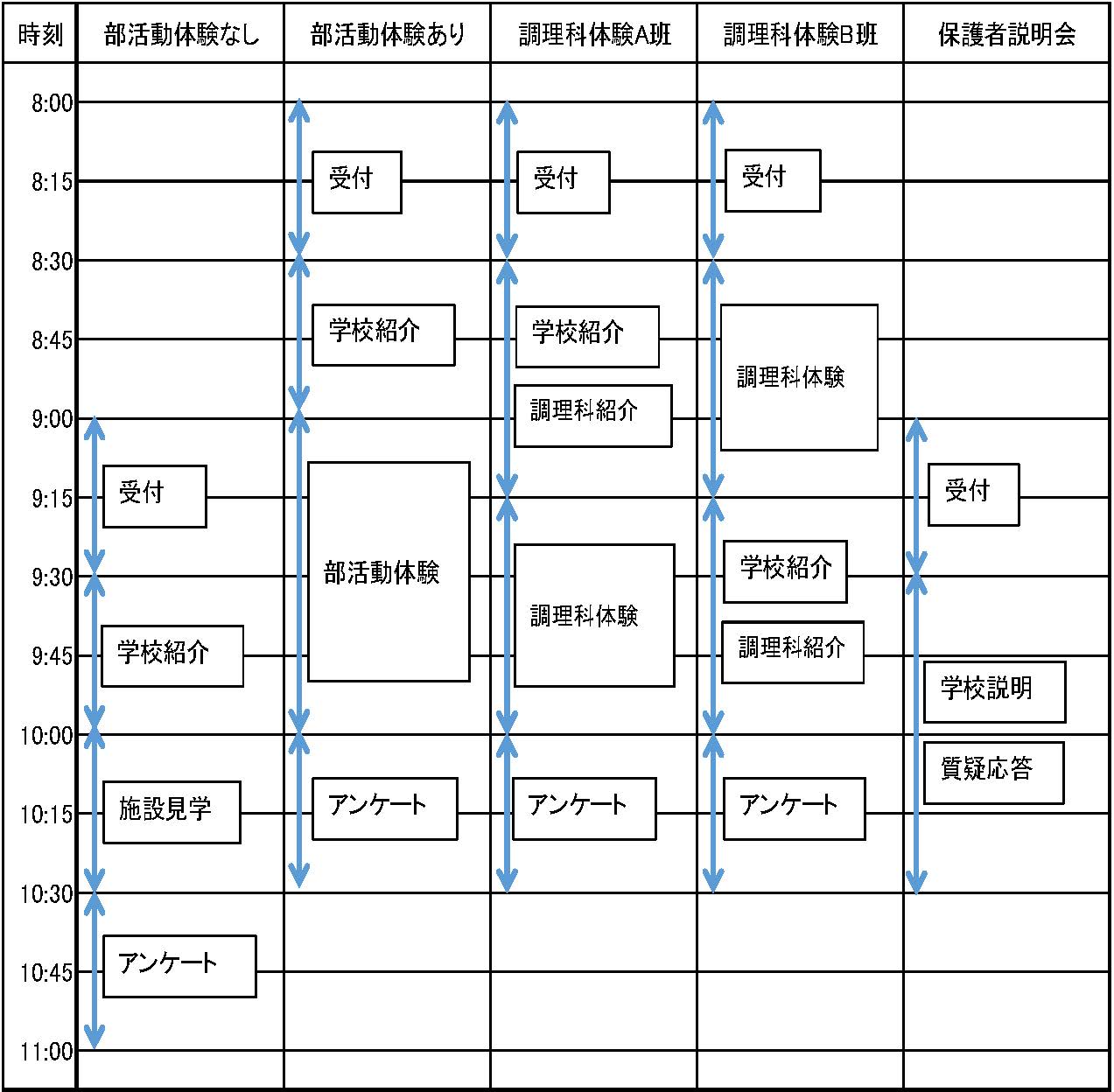 鵬学園高校 体験入学 部活動体験 9 19他開催 年度 石川県 ジュニアサッカーnews