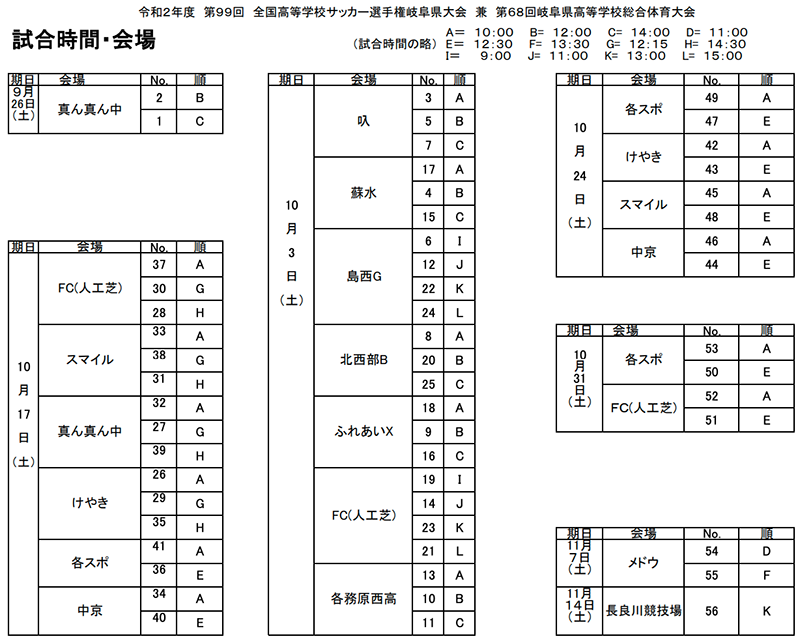 年度 第99回岐阜県高校サッカー選手権 10 3結果速報 10 17 3回戦組合せ掲載 ジュニアサッカーnews