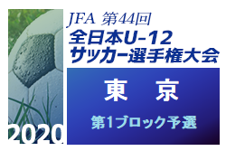 年度 Jfa第44回全日本少年サッカー選手権大会 東京大会 第1ブロック予選 優勝はクリアージュfcクルーゼ ジュニアサッカーnews