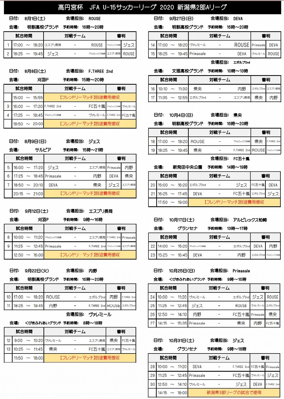 年度 高円宮杯 Jfa U 15サッカーリーグ新潟 2部aプレーオフ結果判明分掲載 1部暫定順位掲載 その他情報おまちしています ジュニアサッカーnews