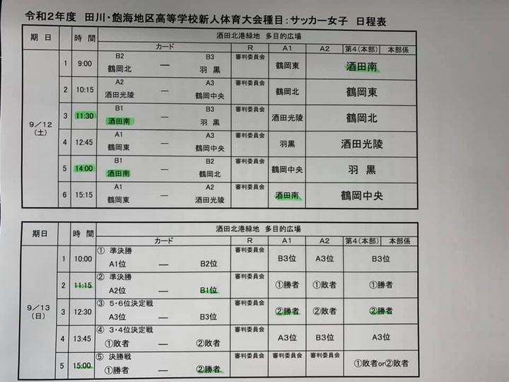 年度 田川 飽海地区高校新人体育大会サッカー女子 山形県 優勝は酒田南 ジュニアサッカーnews