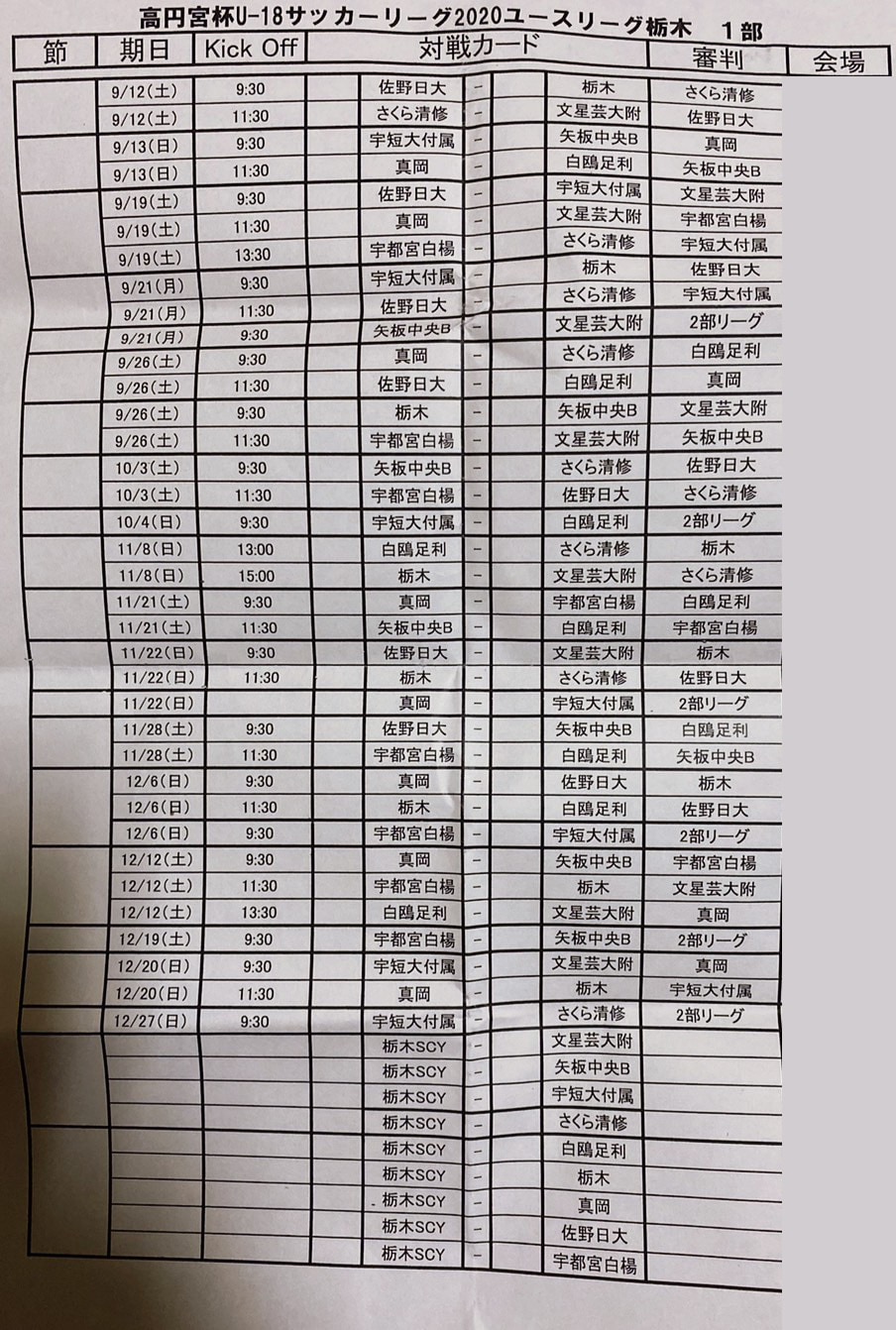 高円宮杯u 18サッカーリーグ 第16回ユースリーグ栃木 小山南cが3部e優勝 12 27までの結果更新 未消化分の情報をお待ちしています ジュニアサッカーnews