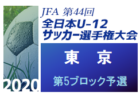 徳島ヴォルティスジュニアu 10セレクション11 14開催 21年度 徳島県 ジュニアサッカーnews