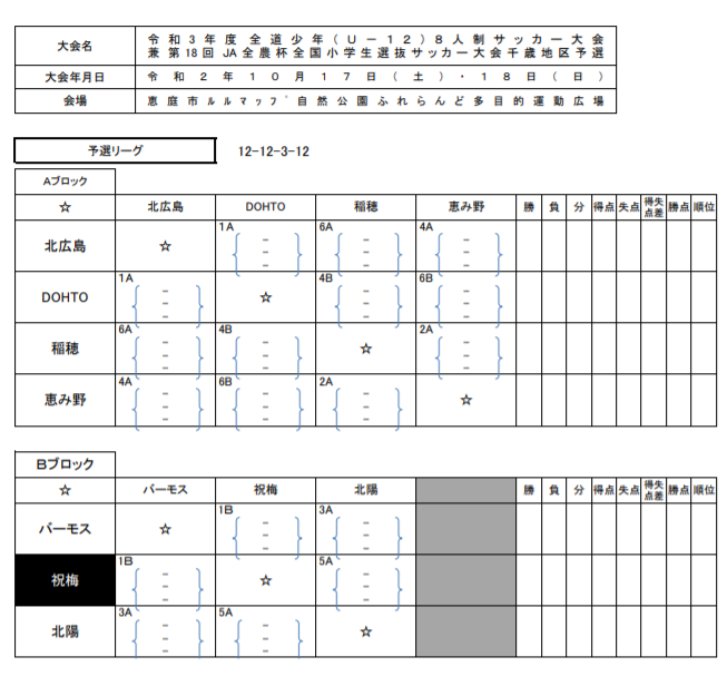 年度 第18回ja全農杯全国小学生選抜サッカーin北海道 千歳地区予選 優勝は稲穂サッカー少年団 ジュニアサッカーnews