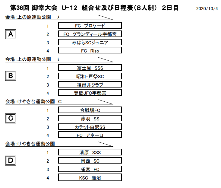 年度 御幸サッカースポーツ大会 U 12 栃木県 10 4順位リーグ一部結果掲載 続報をお待ちしています ジュニアサッカーnews