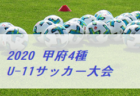 Honda ホンダ Fc ジュニアユース セレクション11 21 土 開催 21年度 静岡県 ジュニアサッカーnews