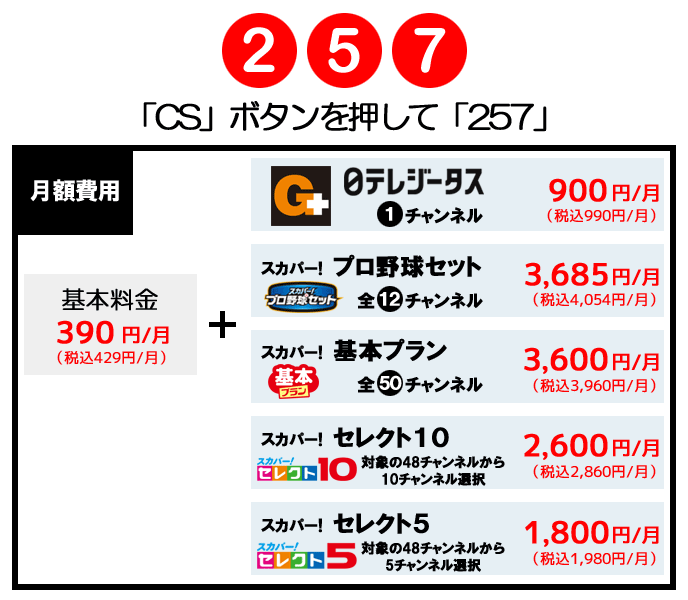 抽選会生中継 11 16 運命の組合せ決定 第99回全国高校サッカー選手権大会 年度 ジュニアサッカーnews