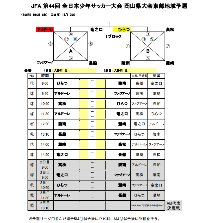 年度第44回全日本少年サッカー大会 岡山県大会 東部地区予選 代表チーム決定 予選リーグ結果情報おまちしています ジュニアサッカー News