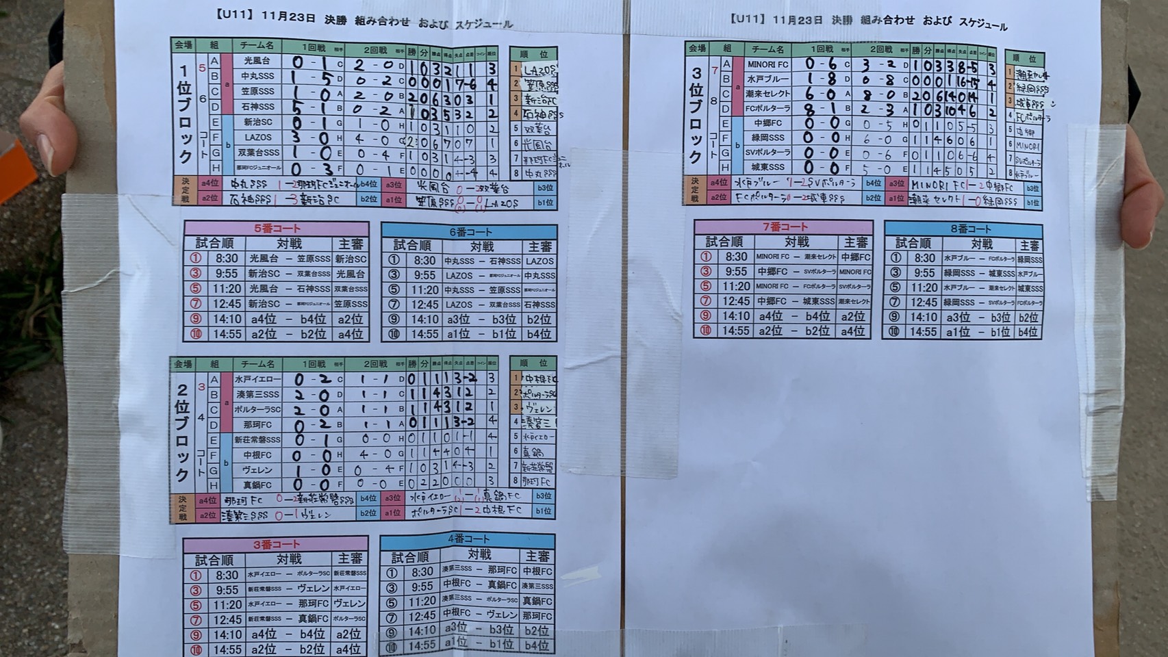 年度クリーニング専科みつくに杯少年サッカー大会u 11 茨城 優勝はlazos ジュニアサッカーnews