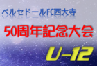 年度 エネクルカップ 第77回 草加市交流大会 Bクラス 埼玉県 優勝はafc Souka Asuma ジュニアサッカーnews