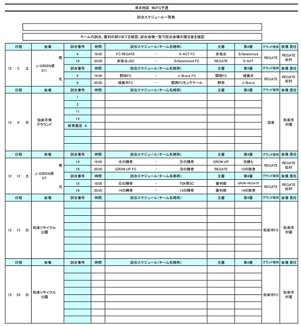 年度 第14回卒業記念サッカー大会 Mufgカップ 泉北地区予選 大阪 1 31結果更新 最終代表はfcregate ジュニアサッカー News