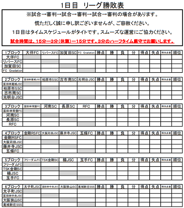 年度 ミズノ杯争奪 第26回トキワカップ6年生 大阪 12 12 13結果 情報お待ちしています ジュニアサッカーnews