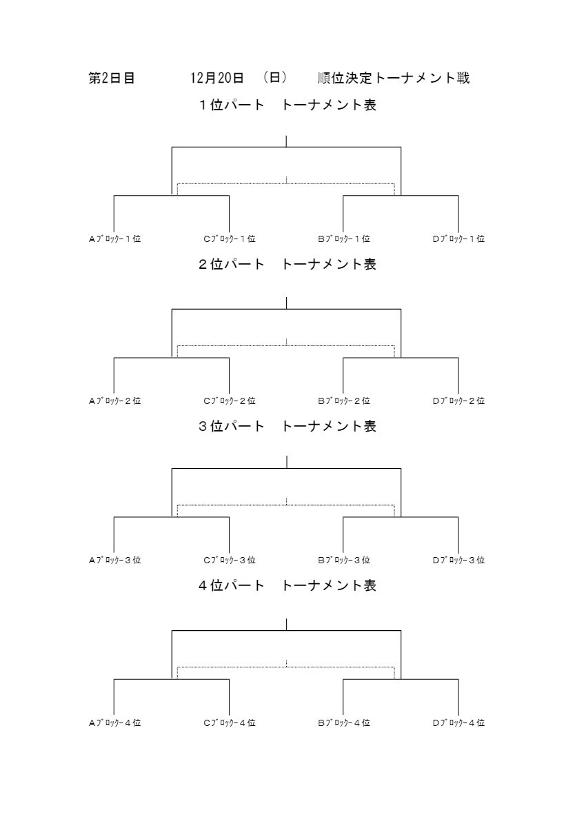 優勝写真掲載 年度第15回 神栖市長杯争奪 少年サッカー大会 茨城 優勝は豊郷sss ジュニアサッカーnews