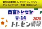 年度 Nikeアントラーズカップ U 11 Ab優勝は鹿島アントラーズ Cd優勝はfcパーシモン 神奈川 Ef優勝はsfat Isehara 神奈川 ジュニアサッカーnews