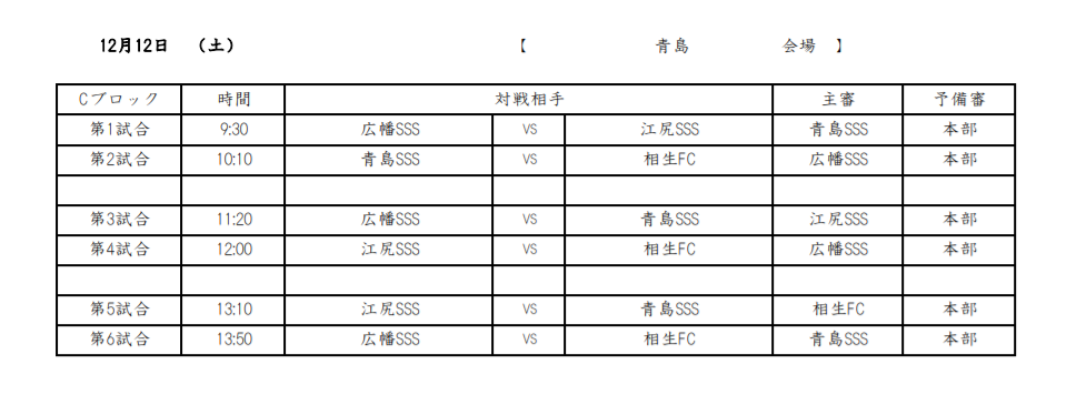 年度 第回 三 洲カップ争奪招待サッカー大会 5年生大会 静岡 大会結果募集 情報お待ちしています ジュニアサッカーnews