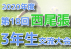 福島ユナイテッドfc ジュニアセレクション 2 23開催 21年度 福島県 ジュニアサッカーnews