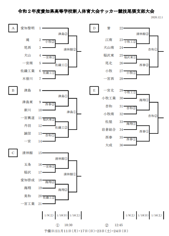 大会中止 年度 愛知県高校新人体育大会 サッカー競技 新人戦 尾張支部予選 1 9 10結果更新中 情報お待ちしています ジュニアサッカー News