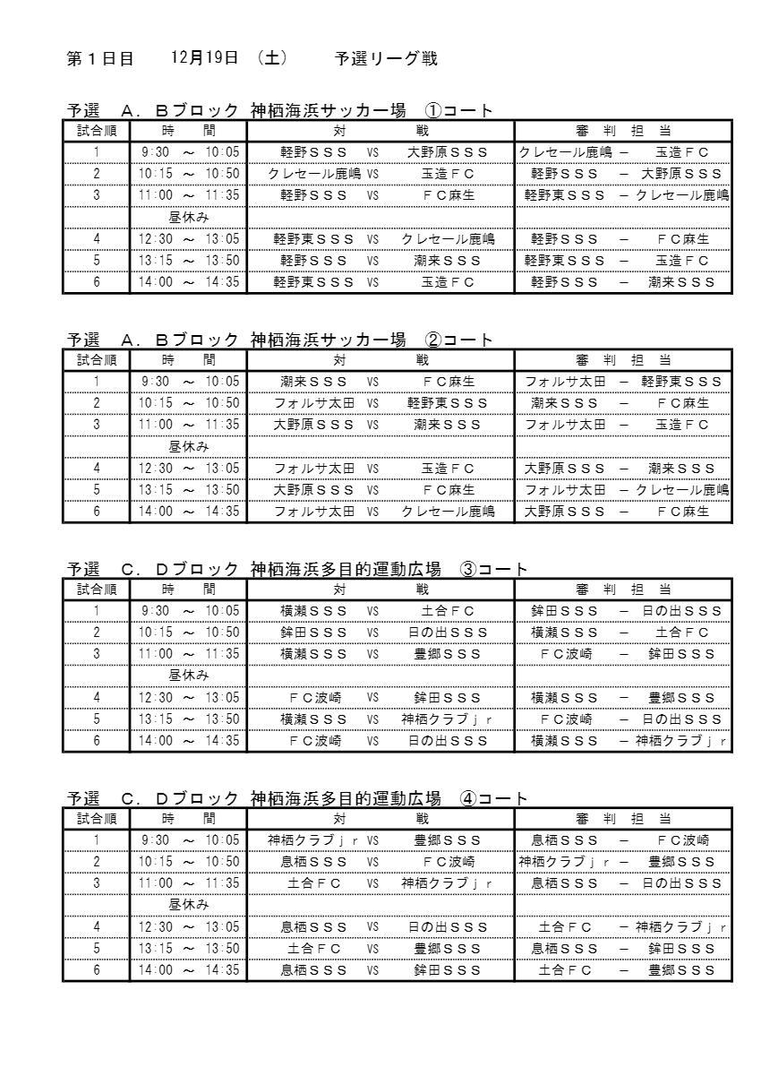 優勝写真掲載 年度第15回 神栖市長杯争奪 少年サッカー大会 茨城 優勝は豊郷sss ジュニアサッカーnews