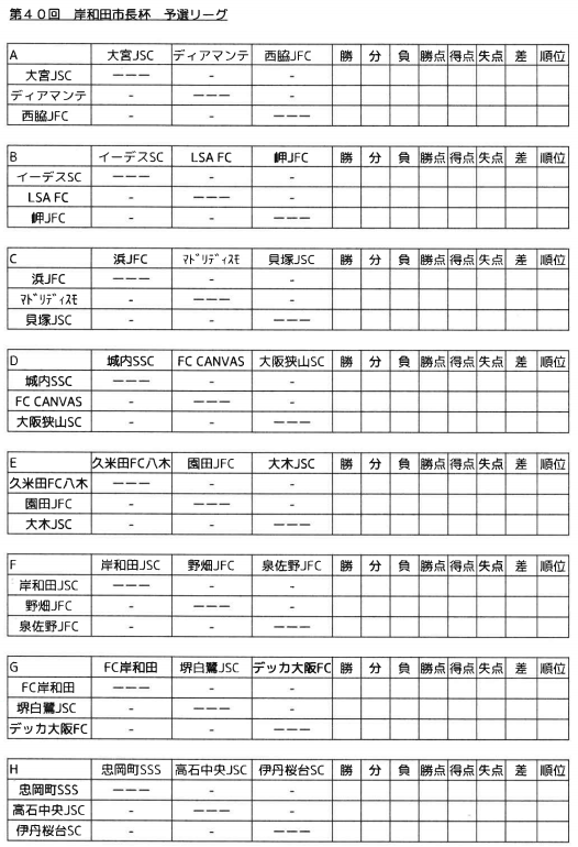 年度 第40回岸和田市長杯親善少年サッカー大会 大阪 優勝はマドリディスモcf ジュニアサッカーnews