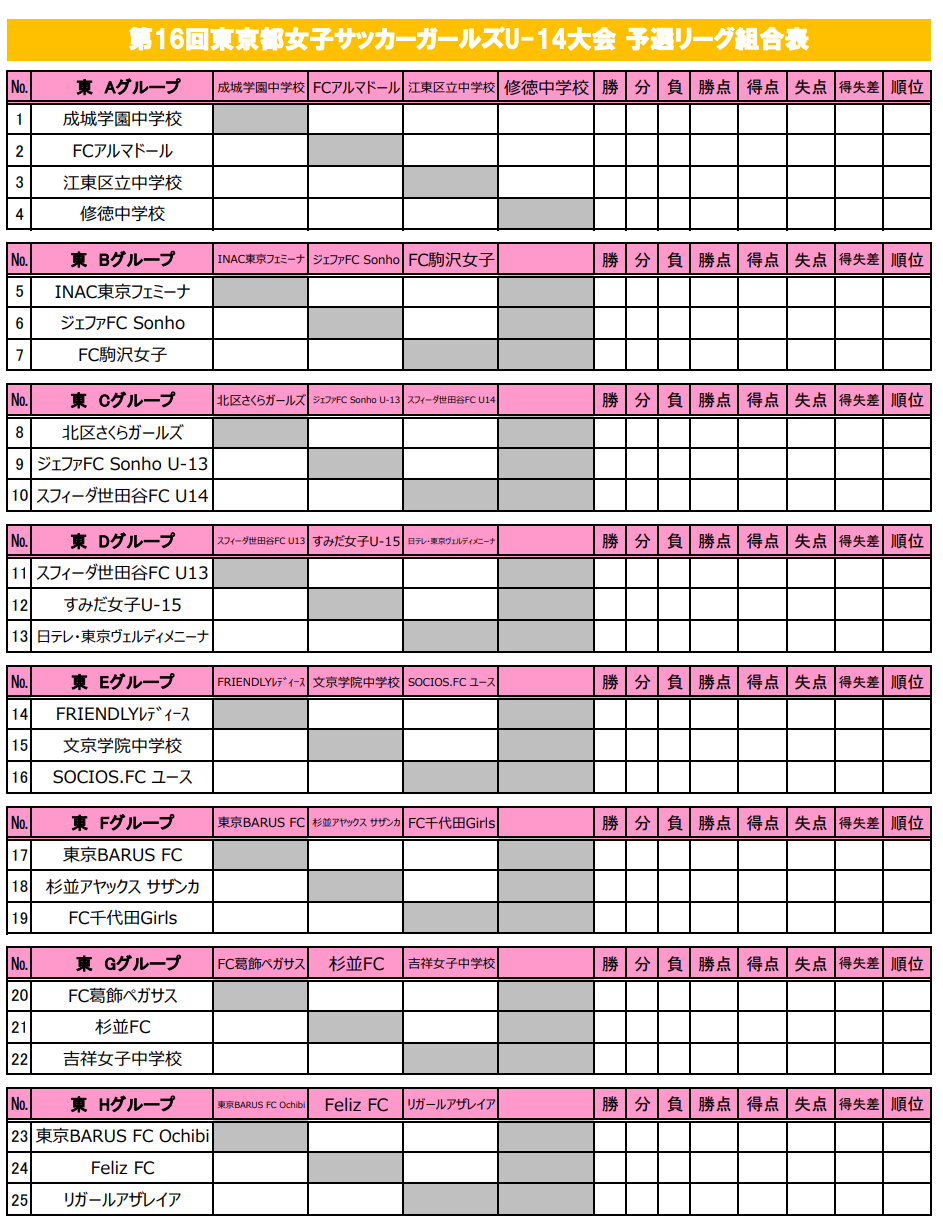 年度 第16回東京都女子サッカーガールズu 14大会 大会中止 ジュニアサッカーnews