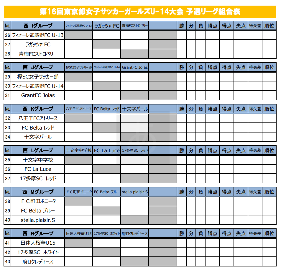 年度 第16回東京都女子サッカーガールズu 14大会 大会中止 ジュニアサッカーnews