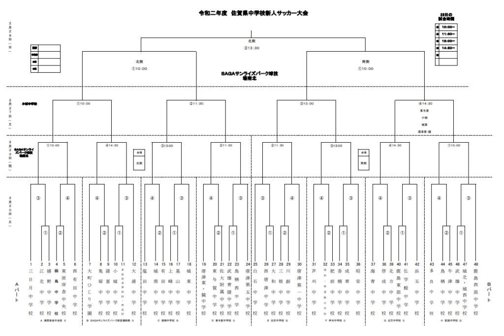 年 令和2年度 佐賀県中学校新人サッカー大会 準々決勝2 27結果速報 ジュニアサッカーnews