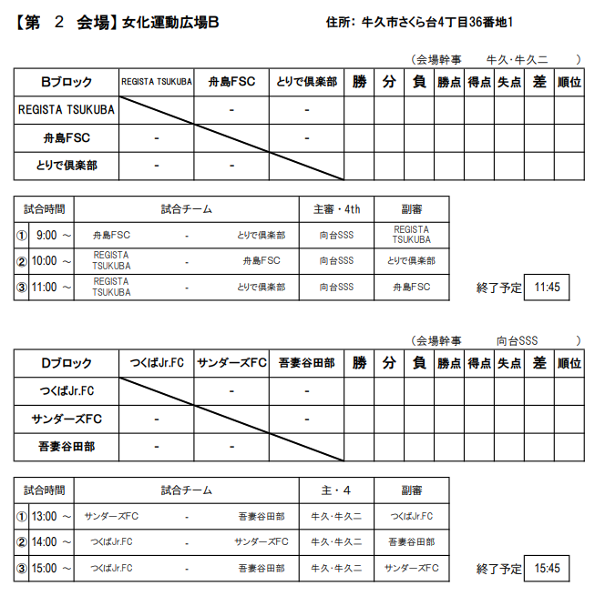 大会中止 年度 第36回 牛久少年サッカー大会 茨城 1 16 17 ジュニアサッカーnews