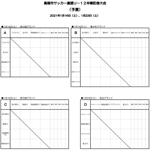 年度 高槻市サッカー連盟u 12卒業記念大会 1 16結果 情報お待ちしています ジュニアサッカーnews