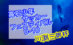 全国注目大会 2月日 2月23日 主要大会一覧 ジュニアサッカーnews