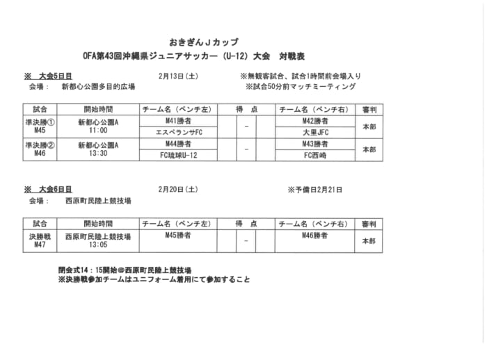 おきぎんjカップofa第43回沖縄県ジュニア8人制サッカー U 12 大会 決勝は2 エスペランサfc Vs Fc琉球 ジュニアサッカーnews Football Plaza Jp