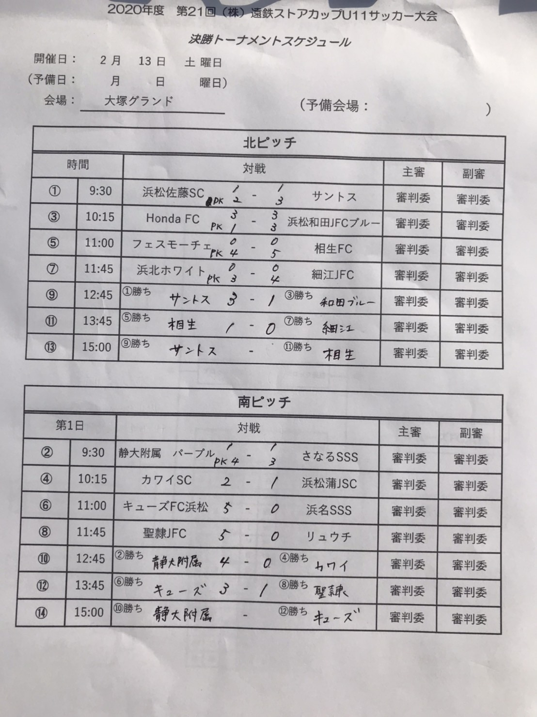 年度 第21回 遠鉄ストアカップu 11サッカー大会 静岡 ブロック優勝はサントス キューズfc浜松 ジュニアサッカーnews