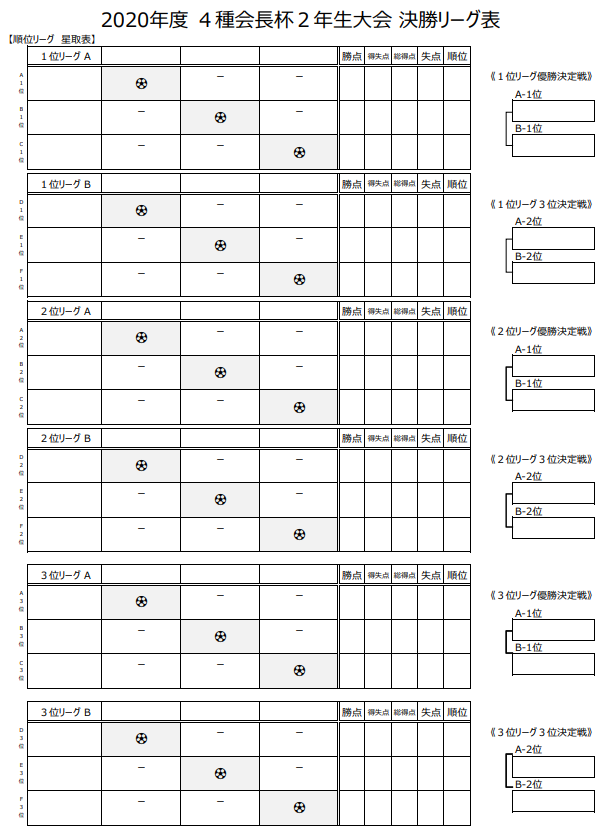 年度 高槻サッカー連盟4種会長杯2年生大会 大阪 優勝は塚原サンクラブ その他の情報をお待ちしています ジュニアサッカーnews