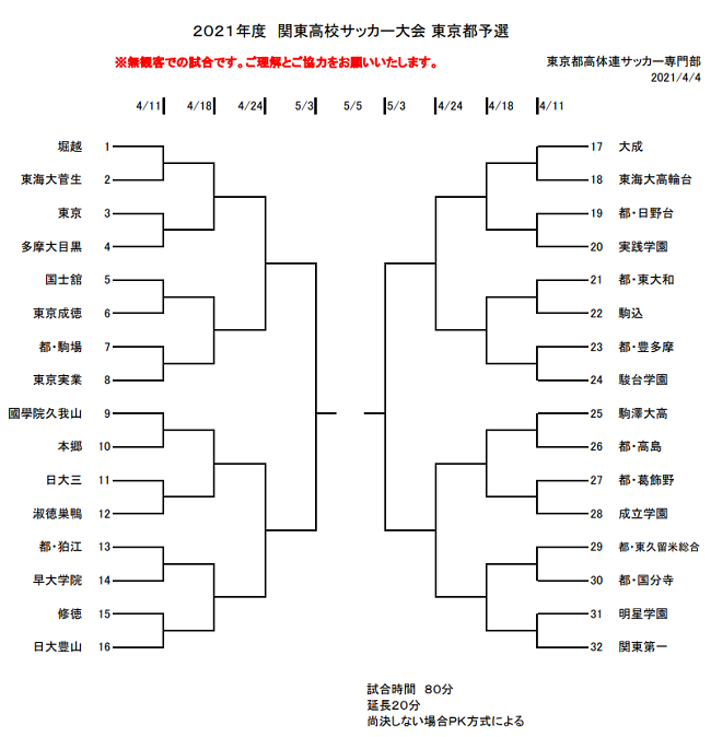 コンプリート 高校 サッカー 東京 都 大会