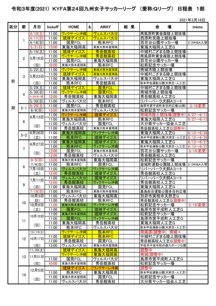 21kyfa第24回九州女子サッカーリーグ 4 10 11開幕 組合せ決定 ジュニアサッカーnews Hrdm Jp