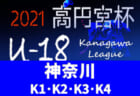 【大会中止】2021年度 第36回日立桜ライオンズ杯争奪少年サッカー大会 5年生の部（茨城県）