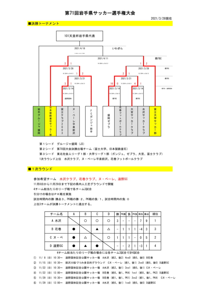 Jruidzom Pxbxm