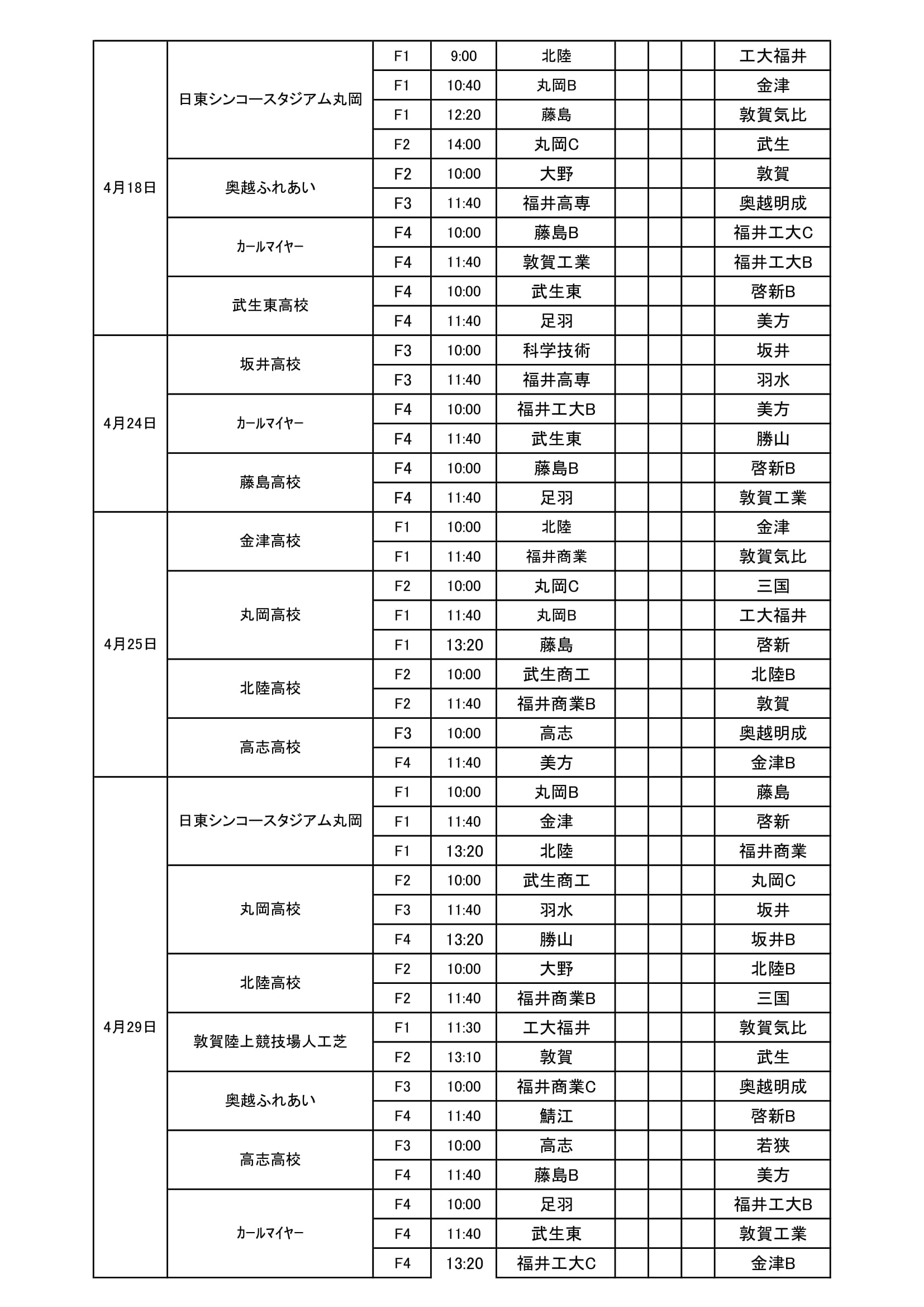 高円宮杯jfa U 18サッカーリーグ21福井 7 31結果速報 ジュニアサッカーnews