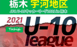 浦和レッズジュニアユース セレクション8 24他開催 8 1応募開始 21年度 埼玉県 ジュニアサッカーnews