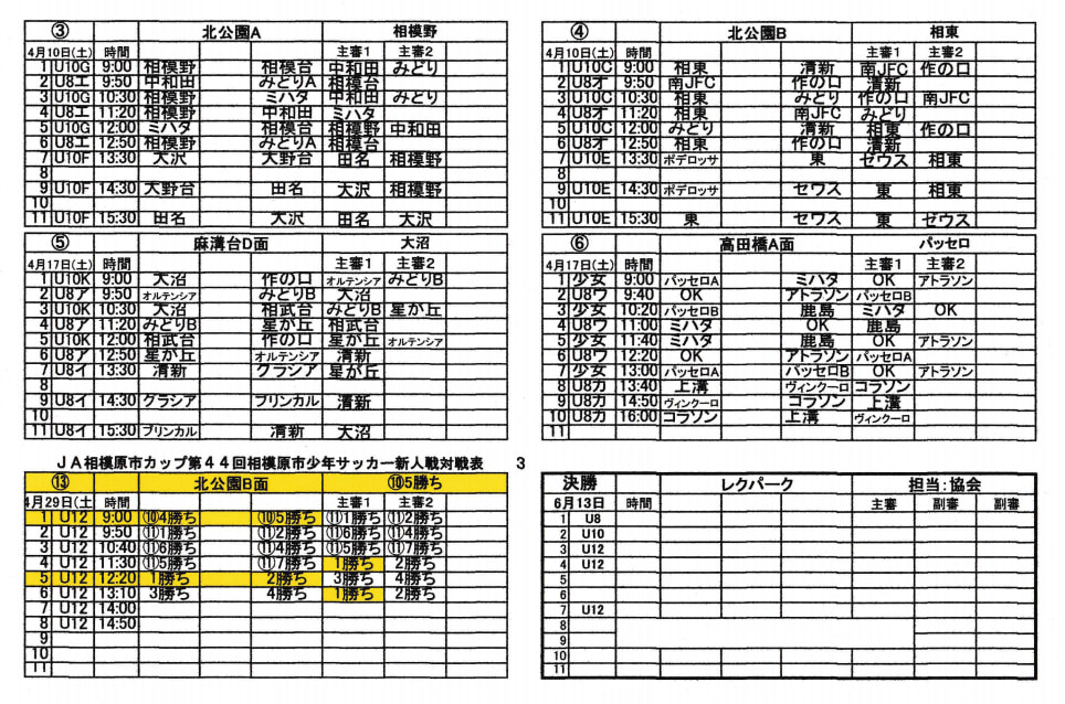 速報 21年度 Ja相模原市カップ新人戦 U 10 神奈川県 ヴィンクーロ 田名 星が丘がベスト4進出 4 17決勝トーナメント全結果更新 情報ありがとうございます Football Plaza Jp