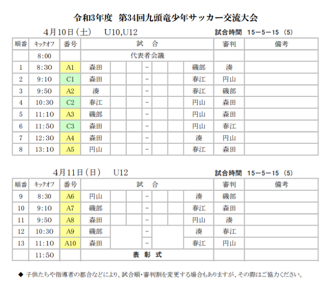 21年度 福井県カップ戦まとめ 4 6月 随時更新 誠カップ U 10 組合せ掲載 6 27開催 ジュニアサッカーnews