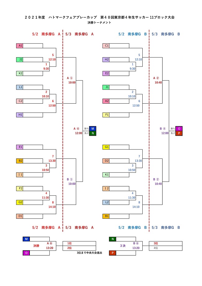 21年度ハトマークフェアプレーカップ第40回 東京 4年生サッカー大会 11ブロック 組合せ掲載 日程募集中 ジュニアサッカーnews